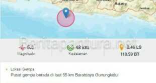 Yogyakarta Kembali Diguncang Gempa M 5,3!